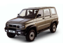 Uaz – полный обзор марки и кузовов, которые выпускались Uaz – полный обзор марки и кузовов, которые выпускались