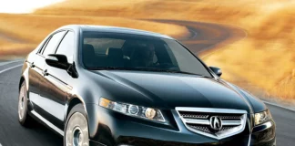 Эволюция и инновации автомобилей Acura Эволюция и инновации автомобилей Acura