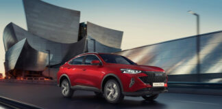 Обзор автомобилей Haval — качество, надежность и инновации Обзор автомобилей Haval - качество, надежность и инновации
