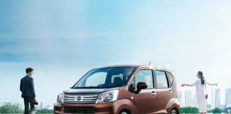 Все о бренде Daihatsu история модели и современные достижения Все о бренде Daihatsu история модели и современные достижения