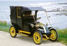 История Renault и разнообразие выпускаемых кузовов История Renault и разнообразие выпускаемых кузовов