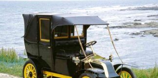 История Renault и разнообразие выпускаемых кузовов История Renault и разнообразие выпускаемых кузовов