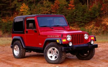 Полное руководство по автомобилям Jeep модели кузовов и история марки Полное руководство по автомобилям Jeep модели кузовов и история марки