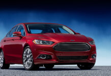 Все о марке Ford и разновидностях кузовов, которые она выпускала Все о марке Ford и разновидностях кузовов, которые она выпускала